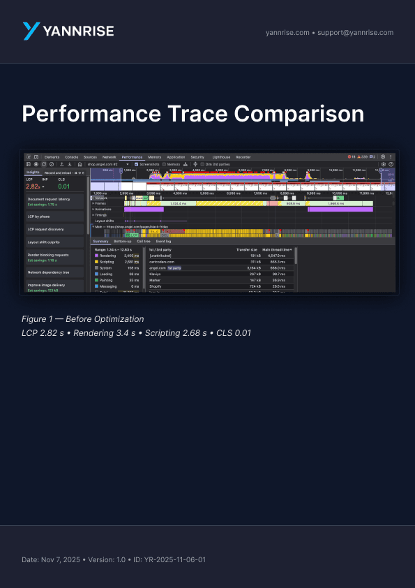 Performance Wins (Before/After)
